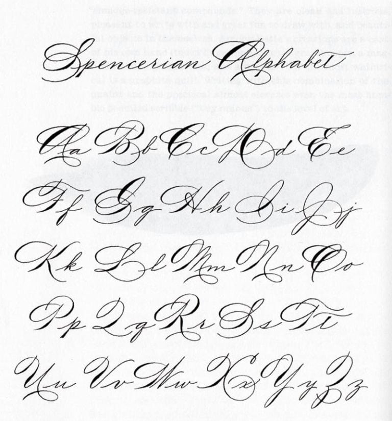 Exploring the Fascinating World of Different Styles of Writing ...
